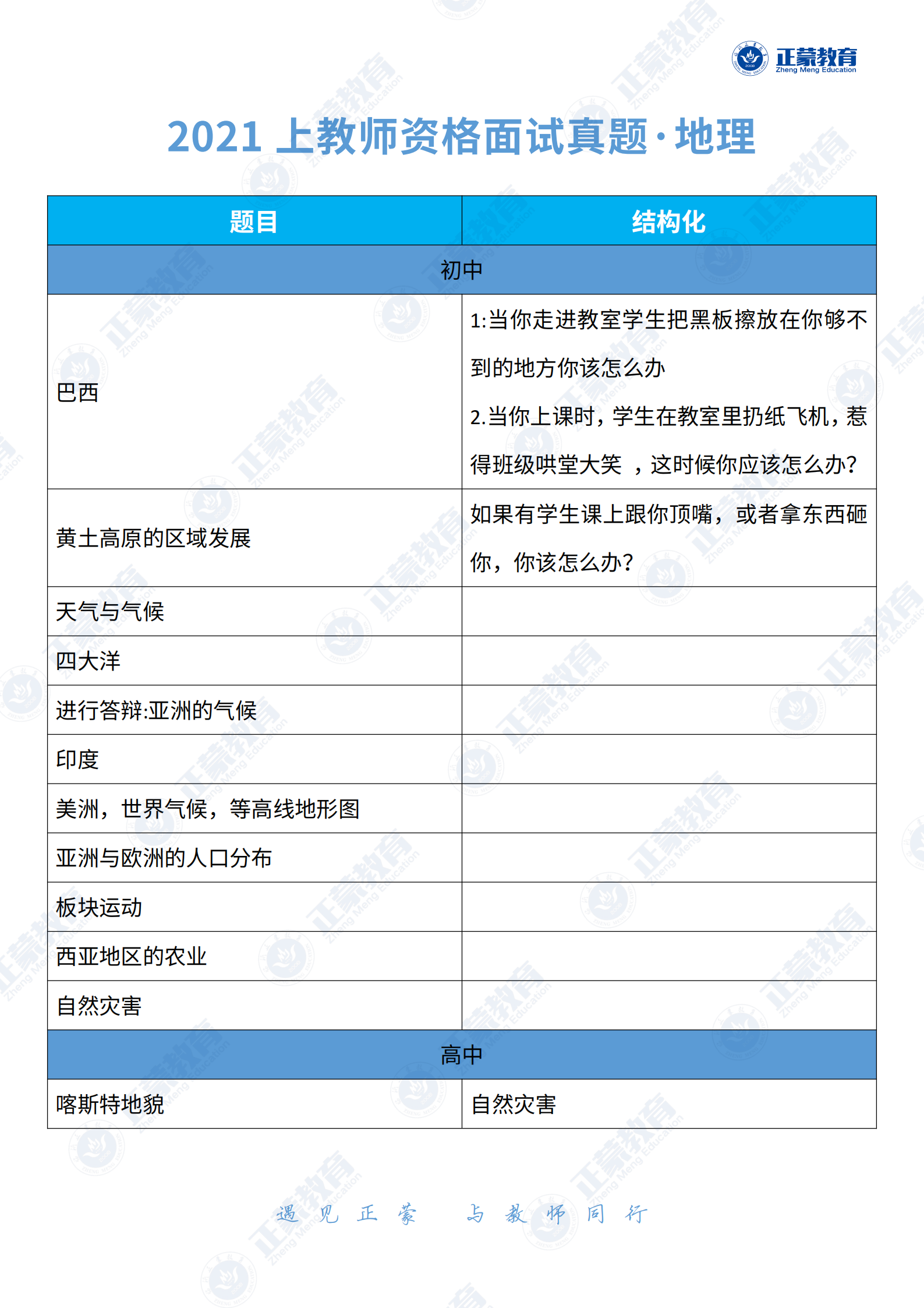 教资面试_副本_26.png