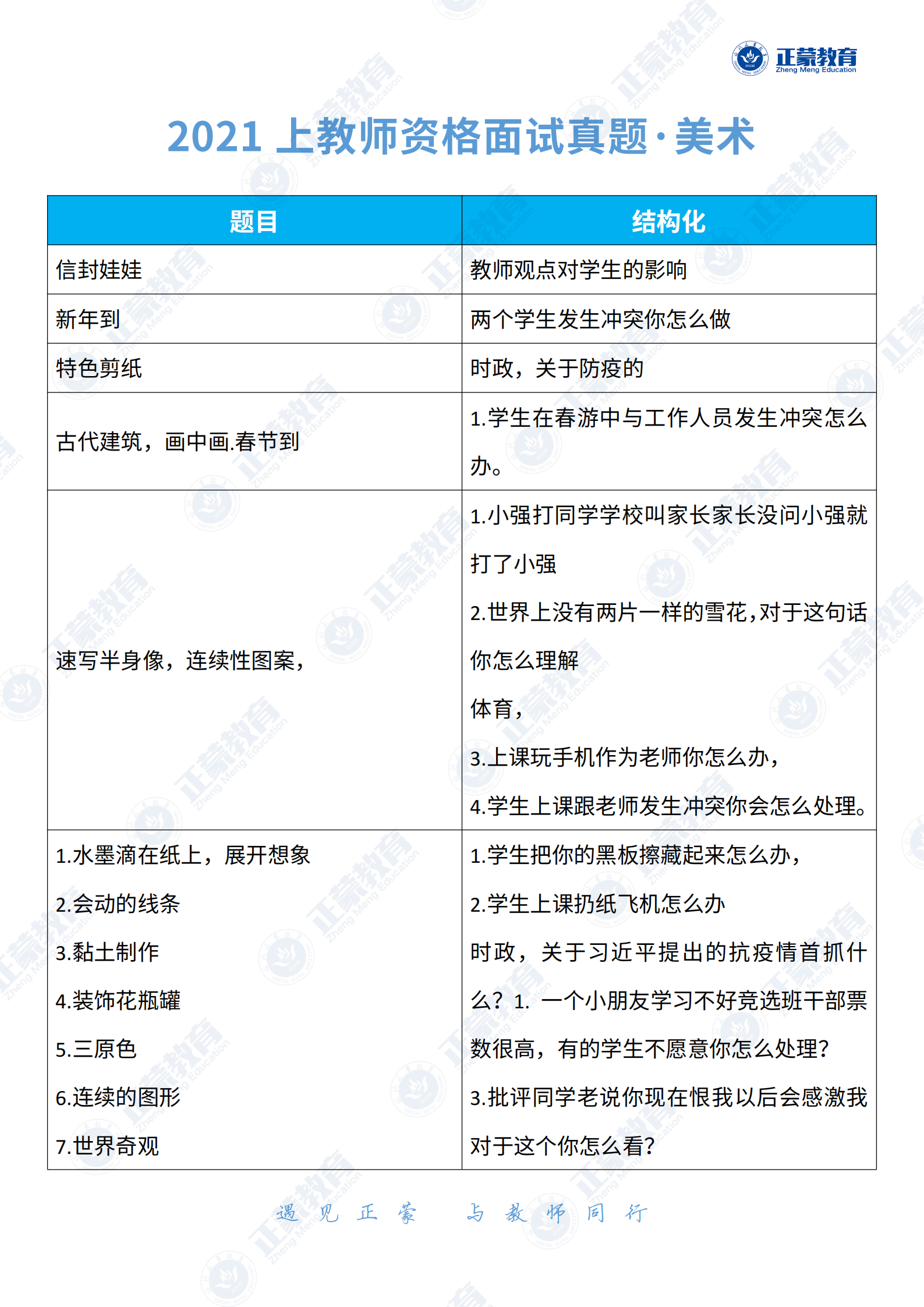 教资面试_副本_12.png
