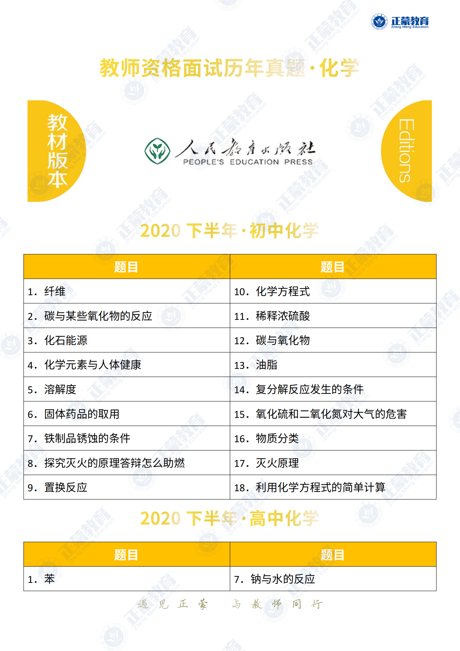 化学_20210412140811_00.png