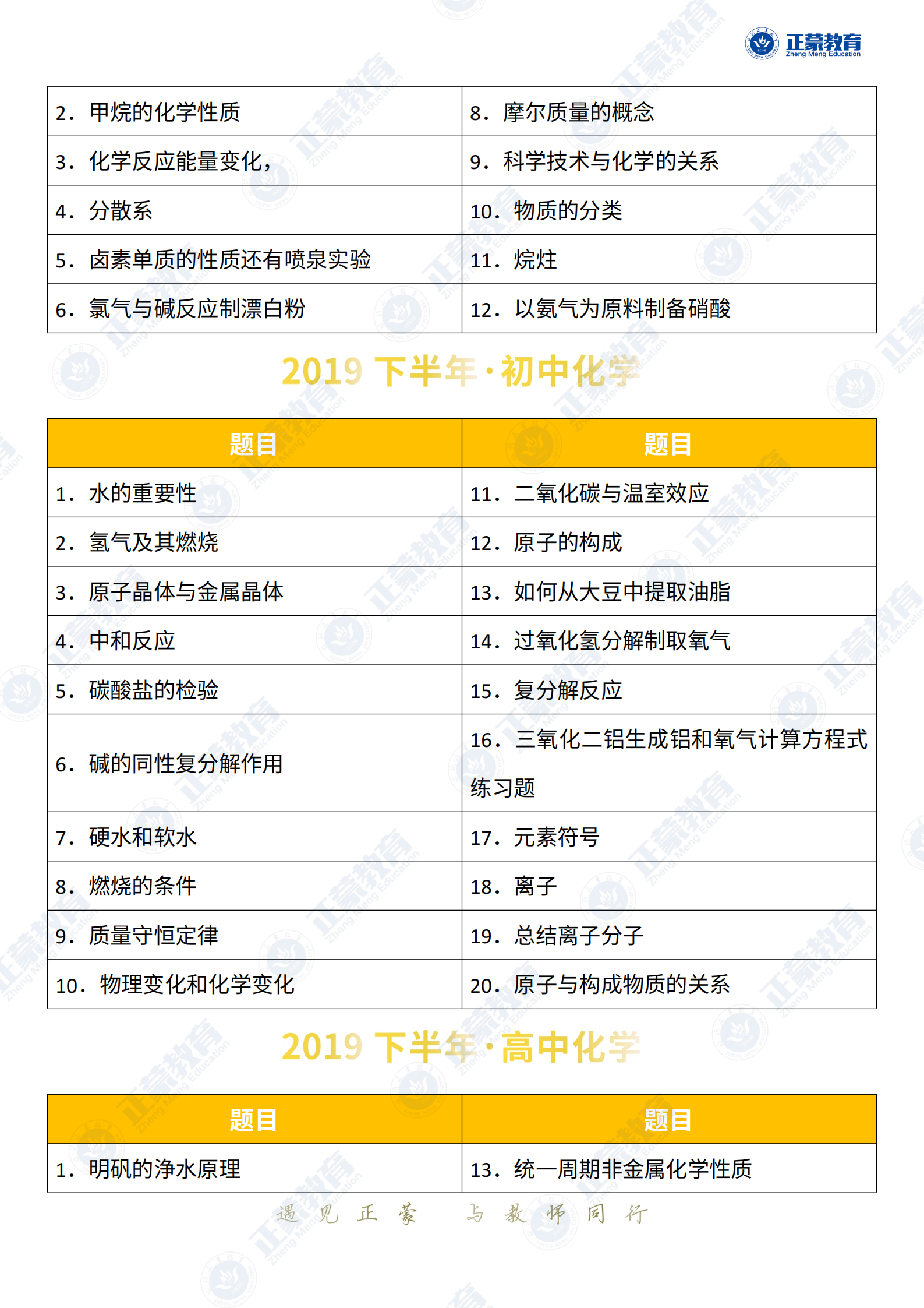 化学_20210412140811_01.png