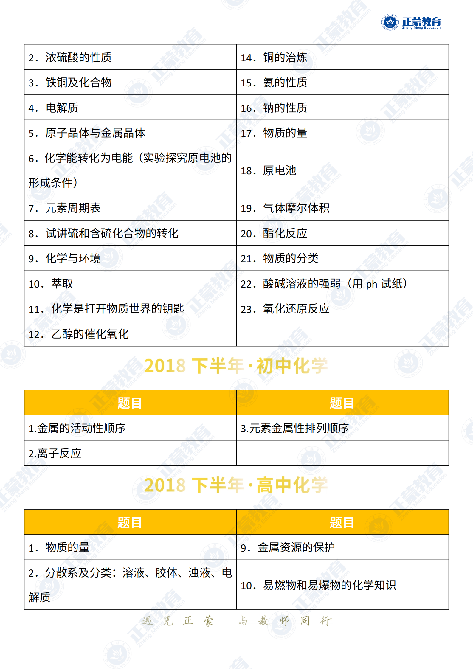 化学_20210412140811_02.png